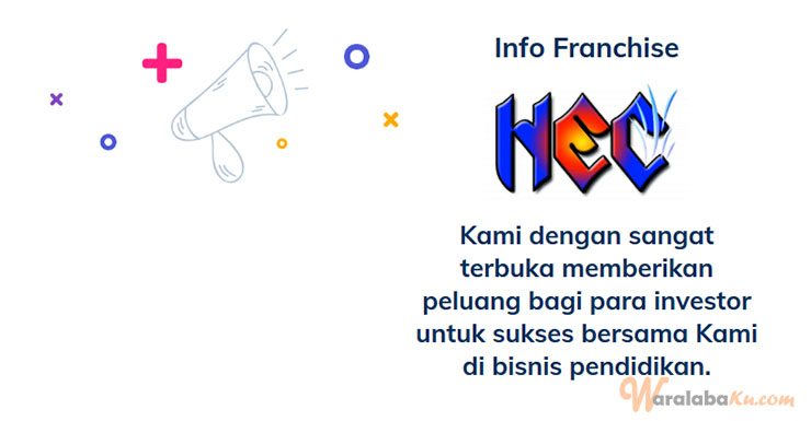 Franchise Harvest English Course ~ Peluang Bisnis Pendidikan Kursus Bahasa Inggris