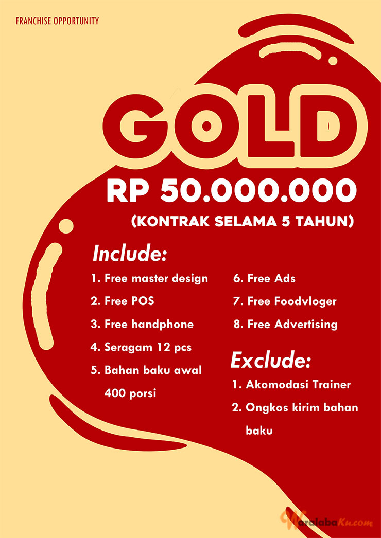 Franchise Baso Aci Juara Peluang Bisnis Bakso Waralaba Ku