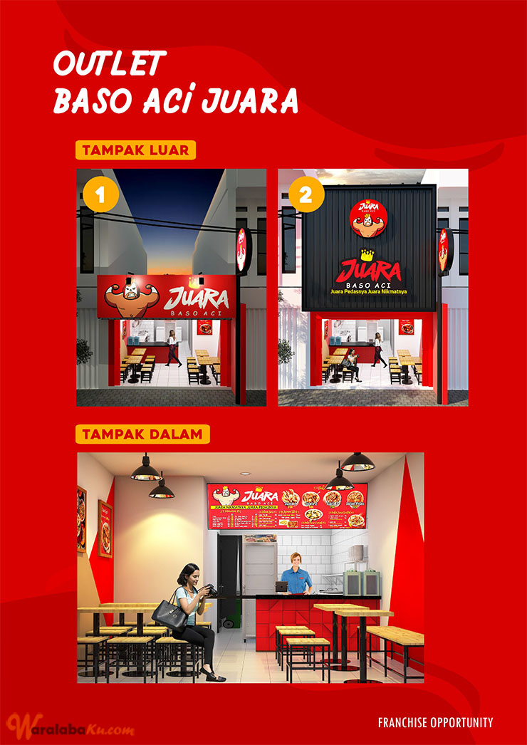 29+ Franchise Bakso Aci Mas Jay Prosedur
