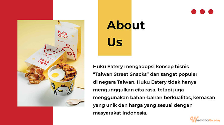 Franchise Peluang Usaha  Huku Eatery