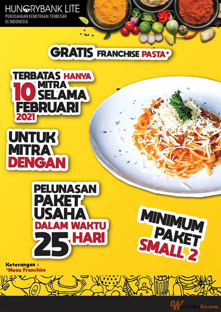 Franchise Peluang Usaha Cafe Hungrybank