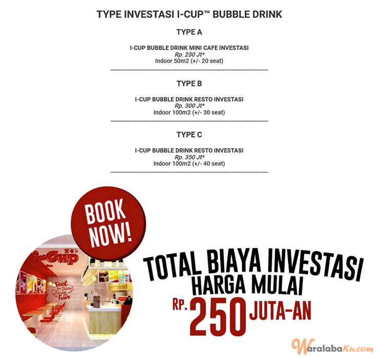 Franchise Peluang Usaha Minuman I-Cup Bubble Tea