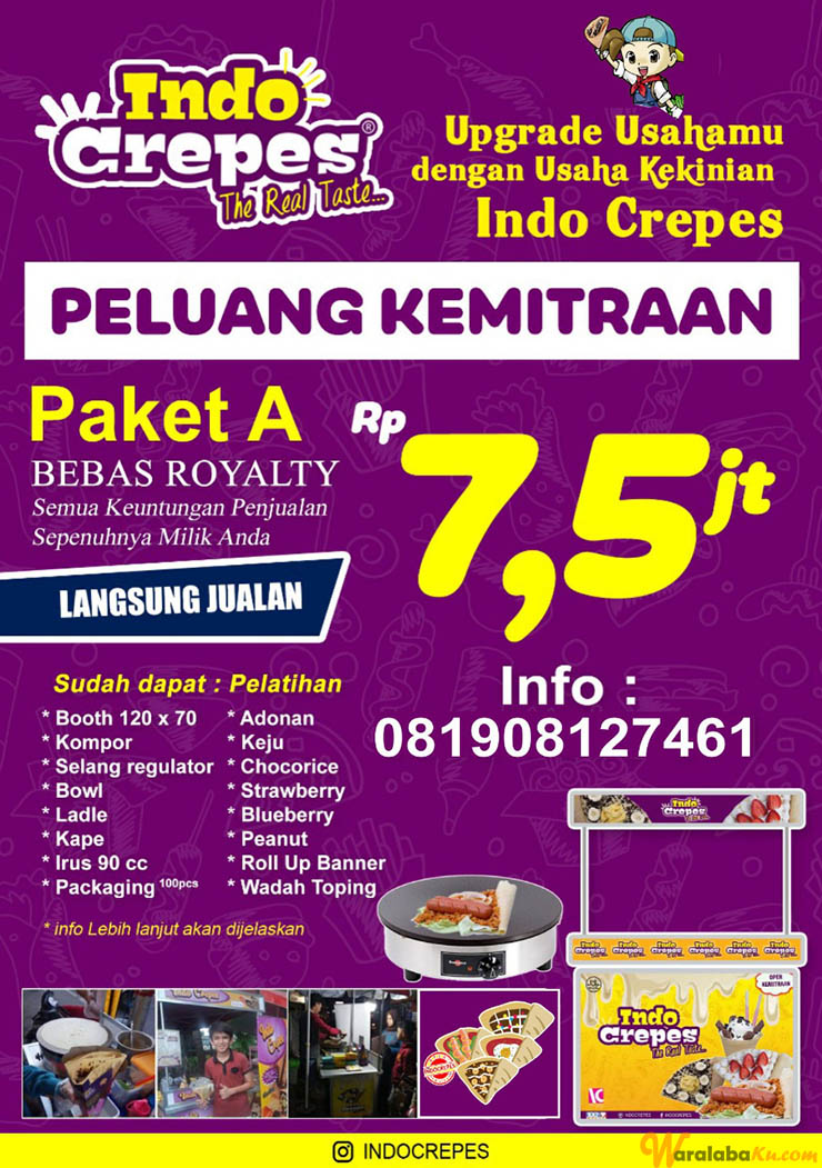 Peluang Usaha Makanan Kekinian  - Indocrepes