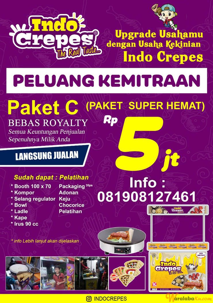 Peluang Usaha Makanan Kekinian  - Indocrepes