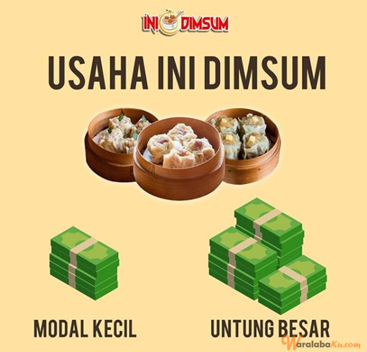 Franchise Ini Dimsum Peluang Usaha Dimsum Frozen Food Waralaba Ku