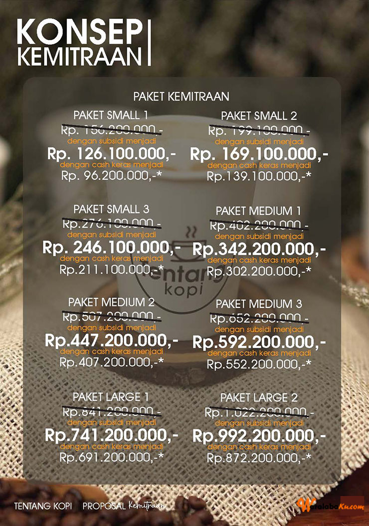 Franchise Peluang Usaha Minuman Kopi | Tentang Kopi by Dwi Andhika