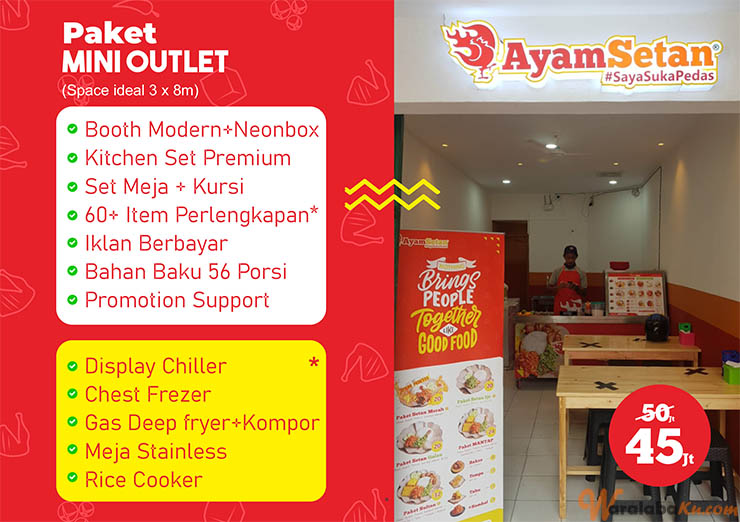 Franchise Peluang Usaha Ayam Geprek & Makanan Pedas