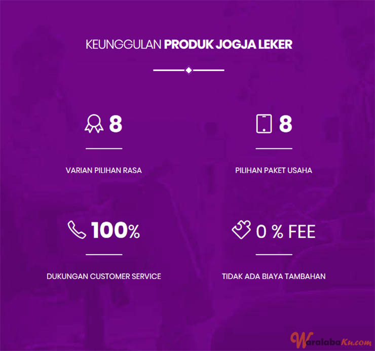 Franchise Jogja Leker Peluang Usaha Makanan Kue Leker Waralaba Ku Franchise Jogja Leker Peluang Usaha Makanan Kue Leker Waralaba Ku