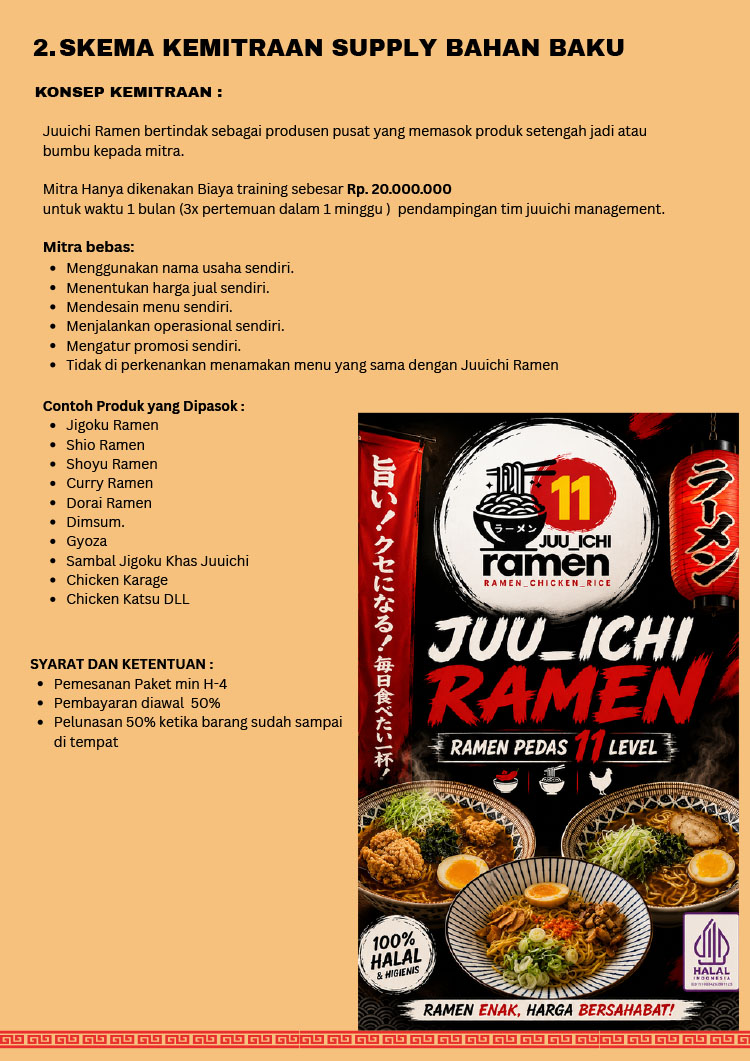 Kemitraan / Peluang Bisnis Kedai Ramen & Makanan Jepang Juu Ichi Ramen 11 Kemitraan / Peluang Bisnis Kedai Ramen & Makanan Jepang Juu Ichi Ramen 11