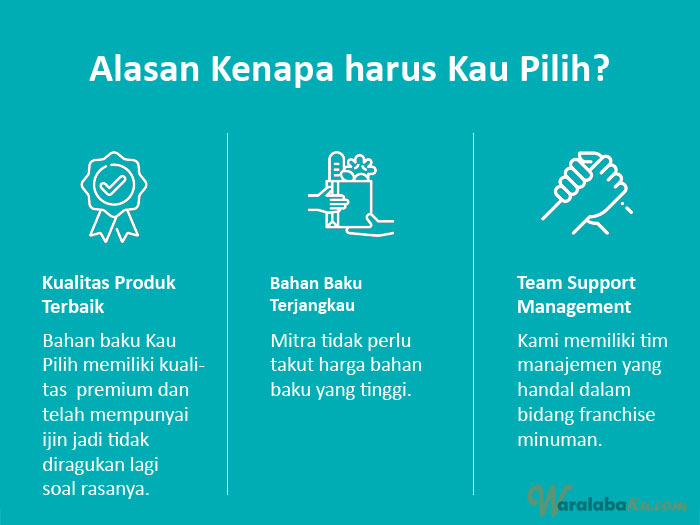 Franchise Kau Pilih ~ Peluang Bisnis Minuman Susu Kekinian