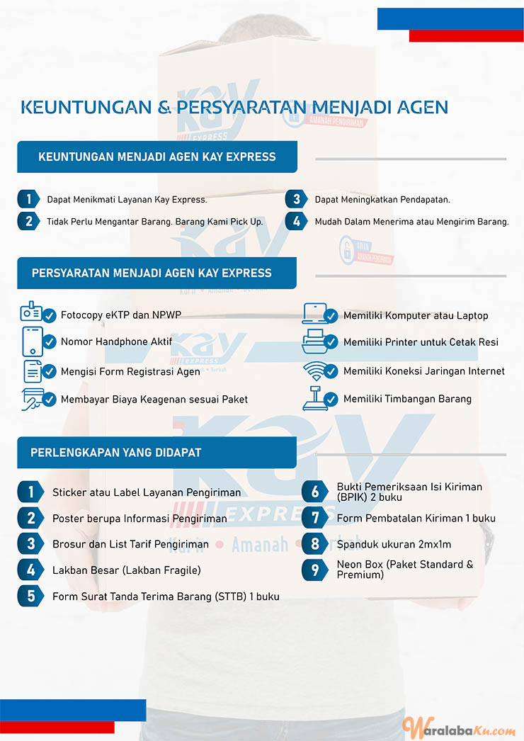 Franchise Kay Express Indonesia ~ Peluang Bisnis Jasa Kurir Pengiriman Barang & Dokumen