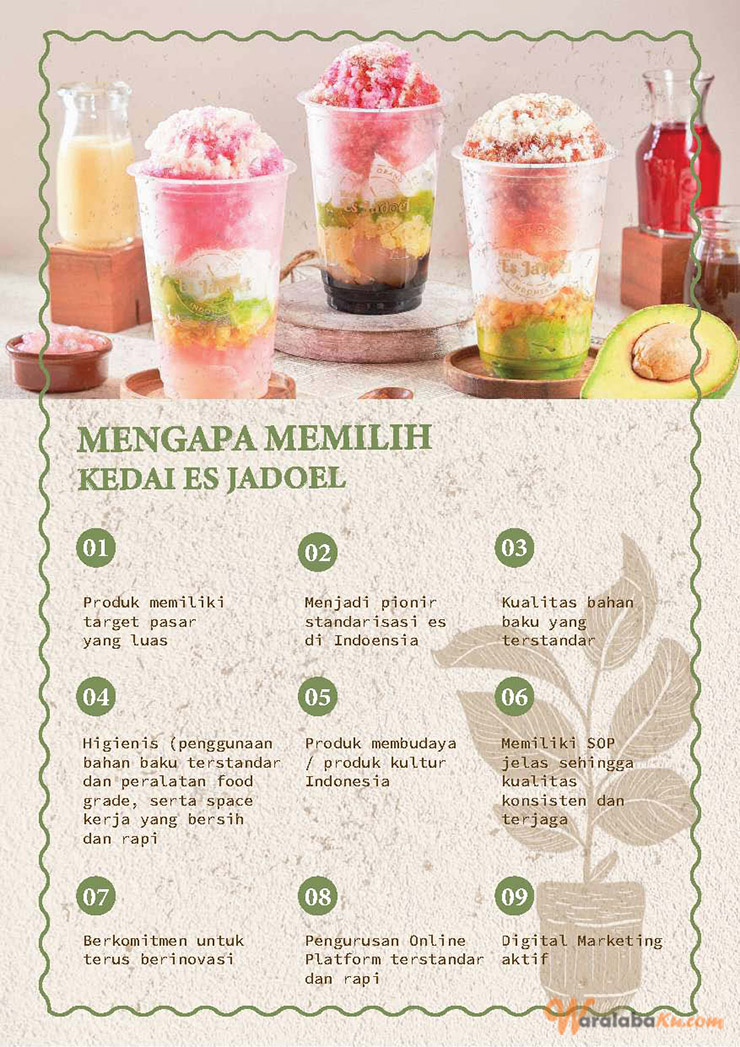 Franchise Peluang Usaha Minuman Jadoel | Kedai Es Jadoel