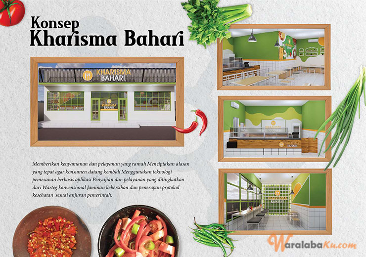 Franchise Peluang Usaha Rumah Makan - Warteg Kharisma Bahari