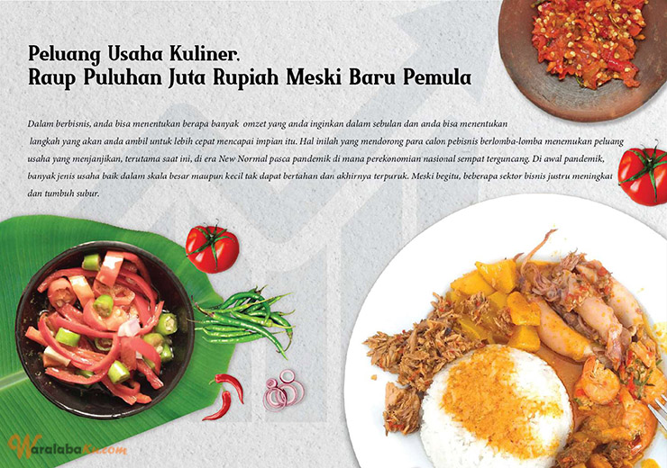 Franchise Peluang Usaha Rumah Makan - Warteg Kharisma Bahari