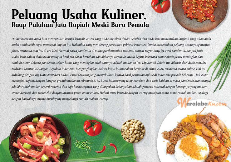 Franchise Peluang Usaha Rumah Makan - Warteg Kharisma Bahari