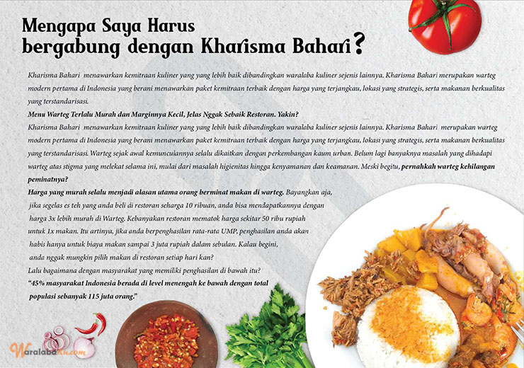 Franchise Peluang Usaha Rumah Makan - Warteg Kharisma Bahari