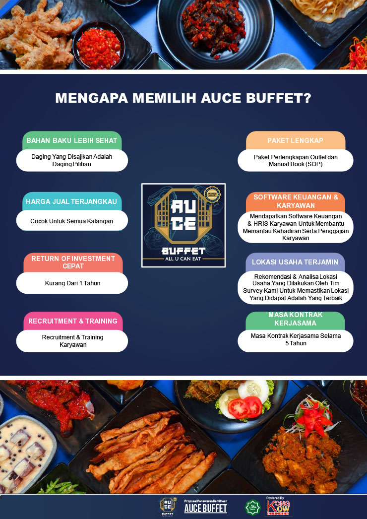 Kemitraan Peluang Bisnis Buffet All You Can Eat Auce Kongkow