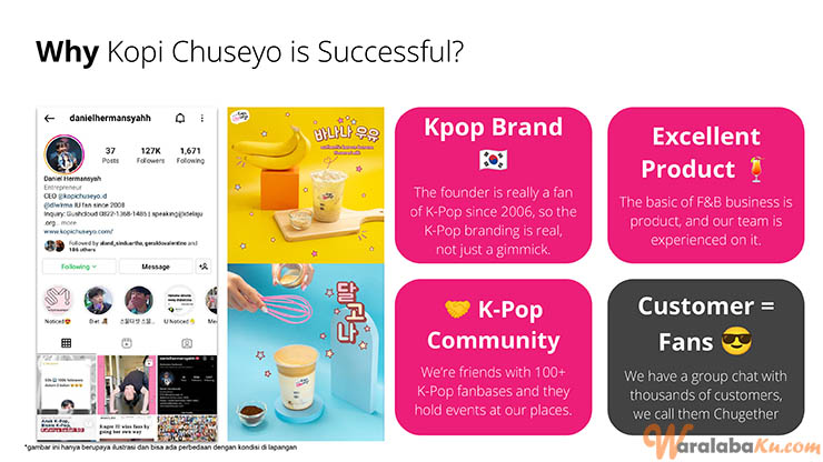 Franchise Peluang Usaha Minuman Kopi Korea~ Kopi Chuseyo