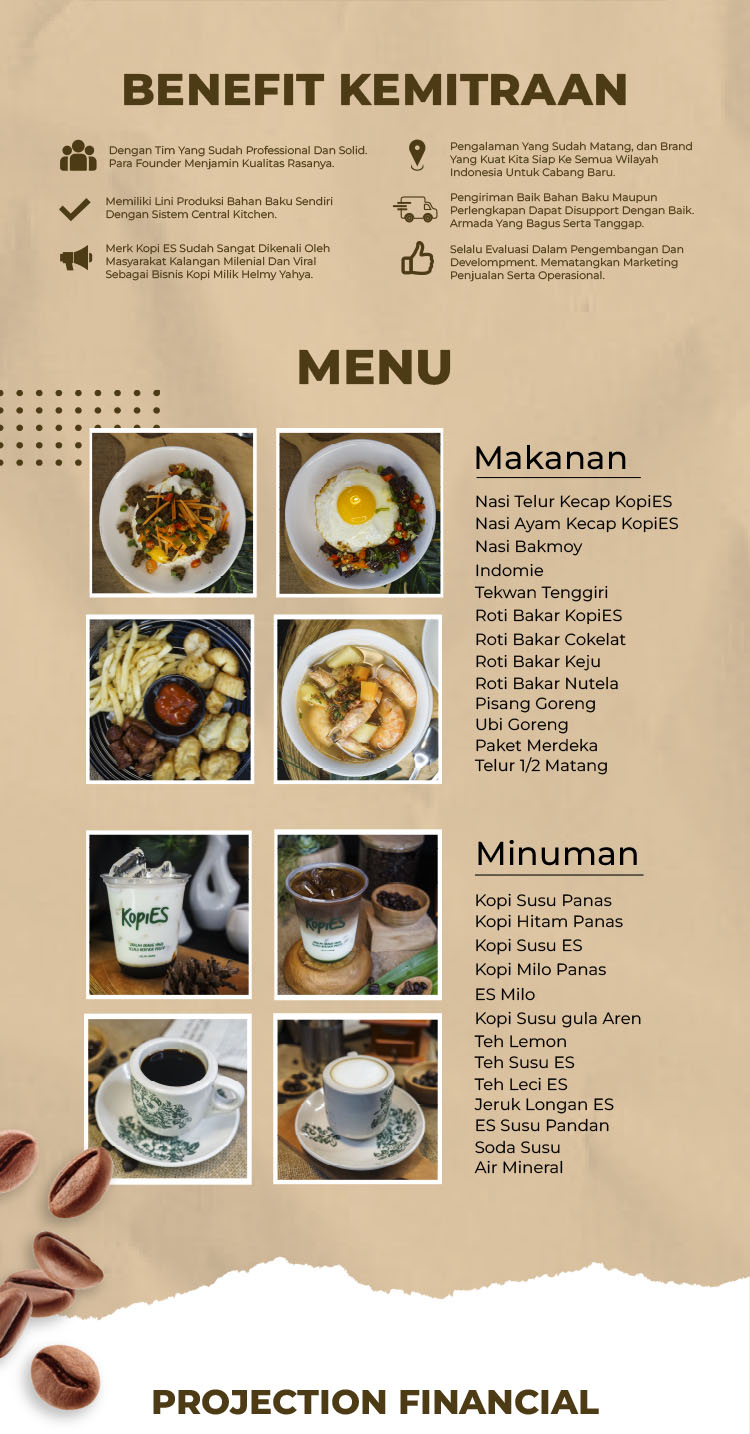 Kemitraan Peluang Bisnis Cafe Es Kopi & Cemilan KopiEs Sudirman By Helmy Yahya