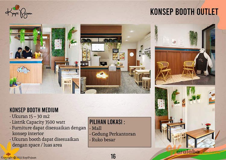 Franchise Peluang Usaha Kedai Kopi