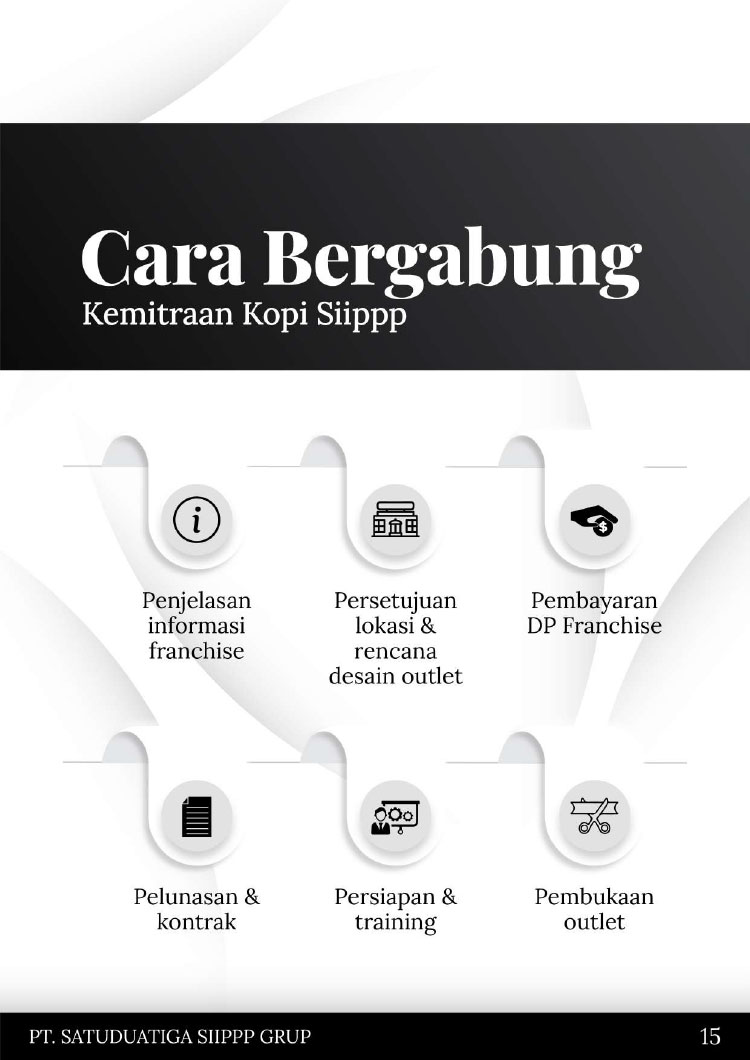 Kemitraan / Peluang Bisnis Cafe Murah, Toast, Mie, Snack, Kopi Siippp