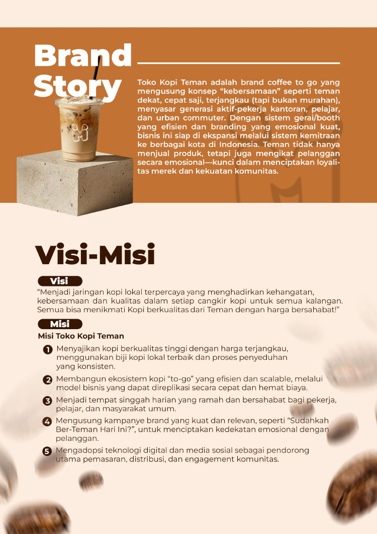 Kemitraan / Peluang Bisnis Autopilot Toko Kopi Teman Coffee To Go
