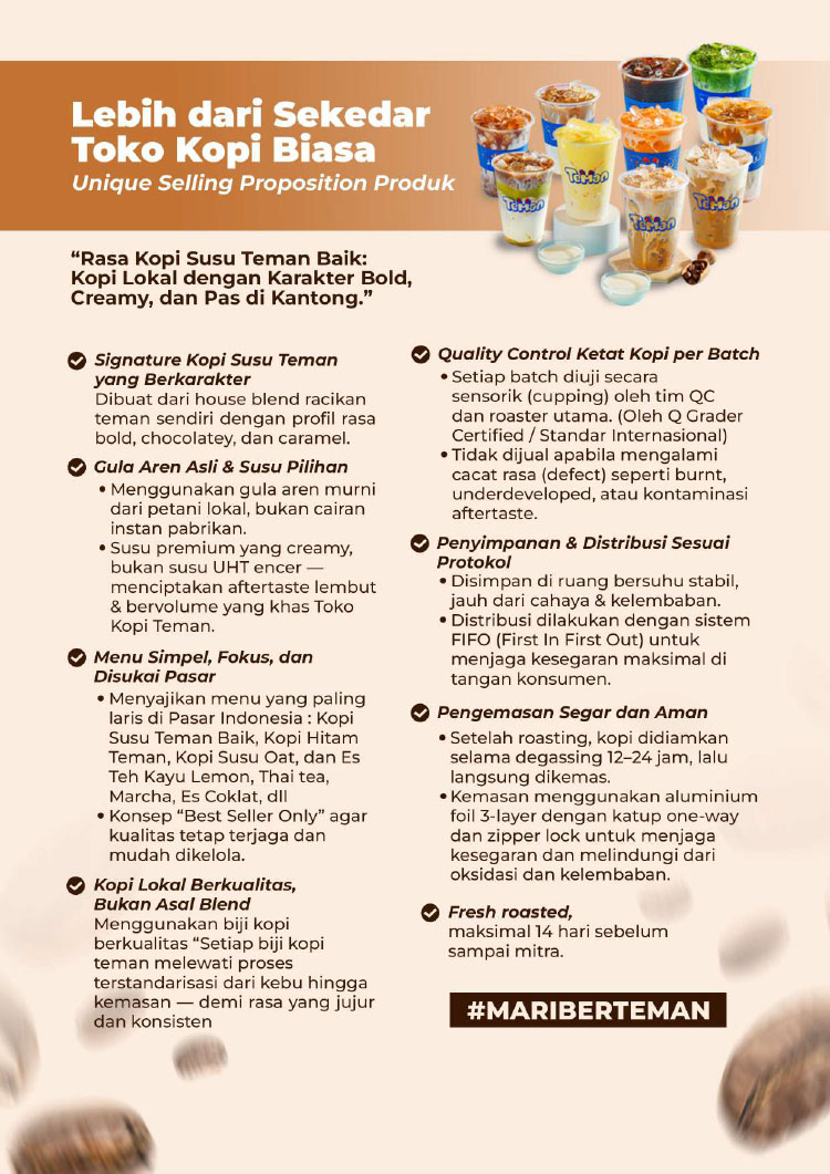 Kemitraan / Peluang Bisnis Autopilot Toko Kopi Teman Coffee To Go