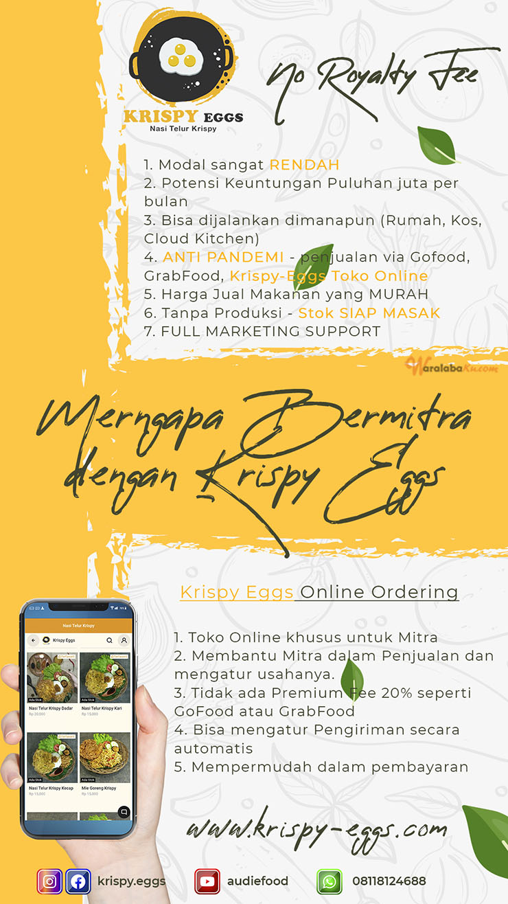 Franchise Peluang Usaha Makanan Nasi Krispy Nusantara | Krispy Eggs