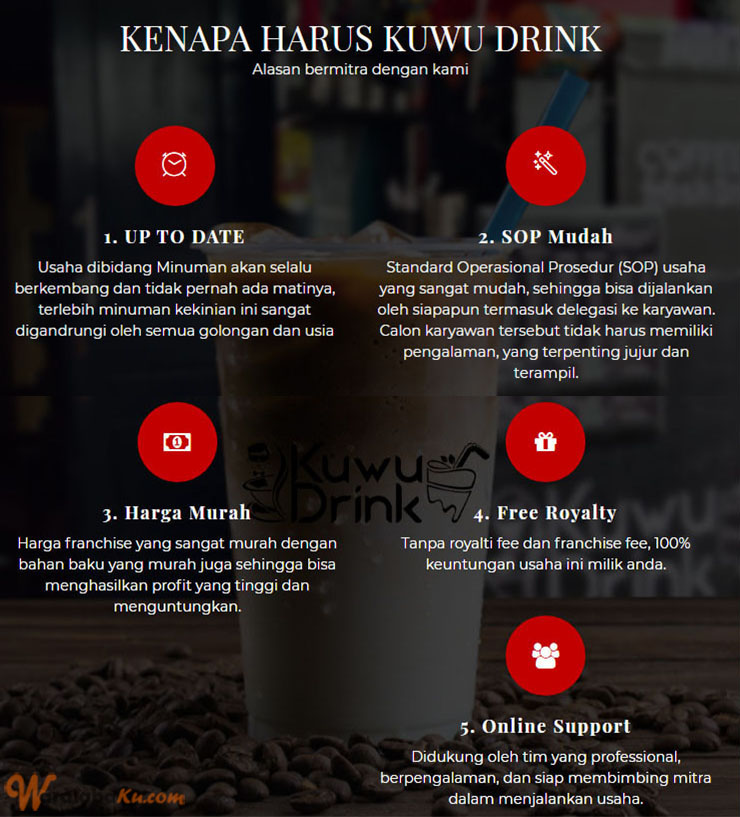 Franchise Peluang Usaha Minuman Kopi ~ Kuwu Drink