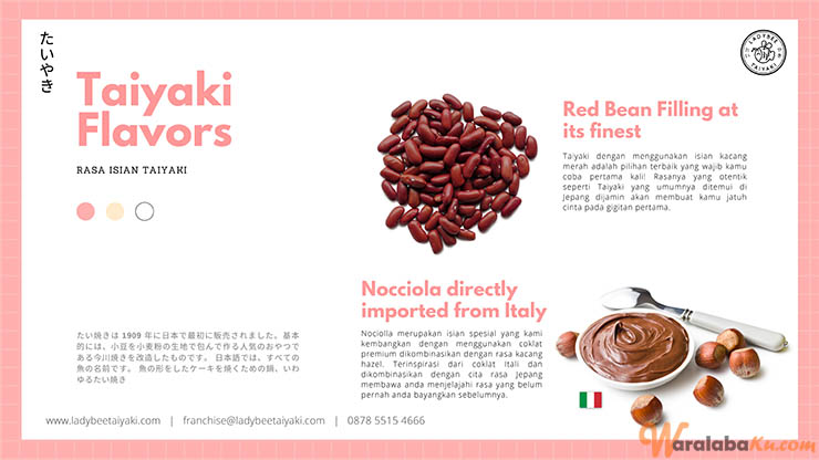 Peluang Usaha Bisnis Makanan Taiyaki Khas Jepang ~ Ladybee Taiyaki Express