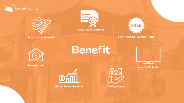 Kemitraan / Peluang Bisnis Laundry Kiloan & Satuan Laundry Hari Ini