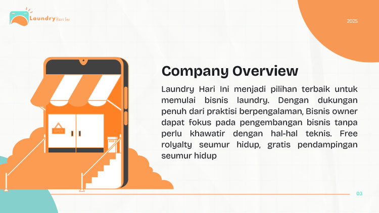 Kemitraan / Peluang Bisnis Laundry Kiloan & Satuan Laundry Hari Ini