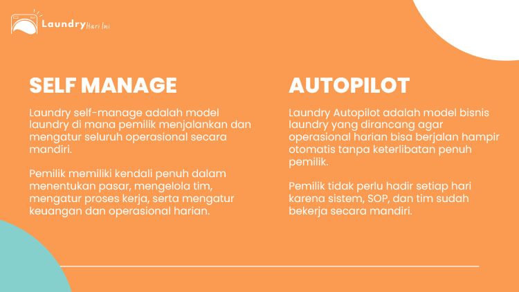 Kemitraan / Peluang Bisnis Laundry Kiloan & Satuan Laundry Hari Ini