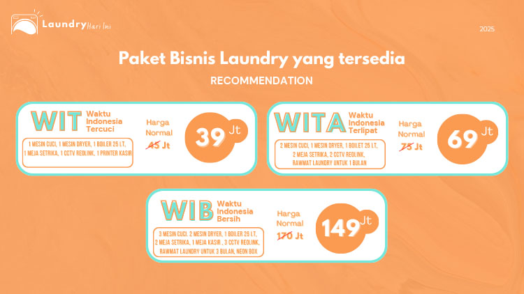Kemitraan / Peluang Bisnis Laundry Kiloan & Satuan Laundry Hari Ini