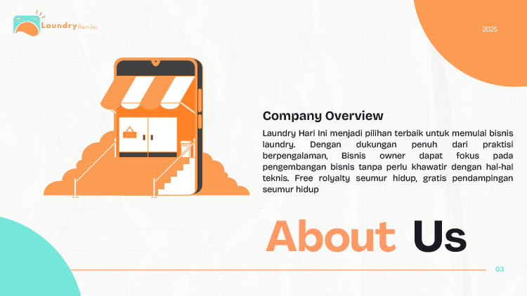 Kemitraan / Peluang Bisnis Laundry Kiloan & Satuan Laundry Hari Ini