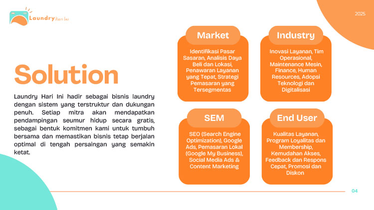 Kemitraan / Peluang Bisnis Laundry Kiloan & Satuan Laundry Hari Ini