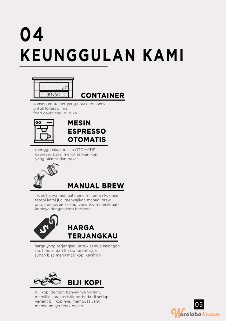 Franchise Peluang Usaha Minuman Kovi