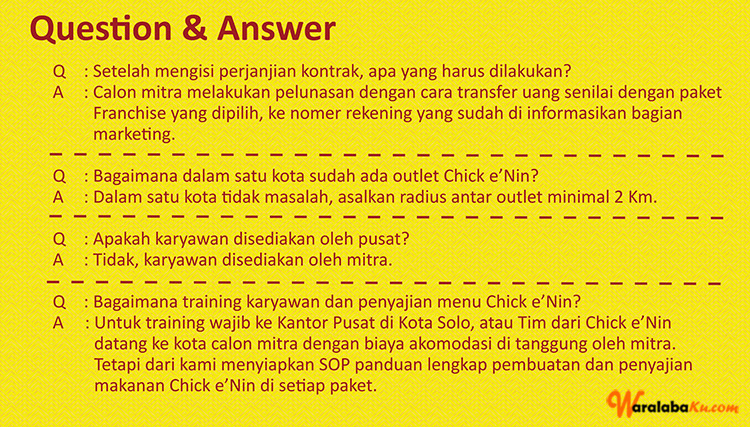 Franchise Peluang Usaha Chickenin