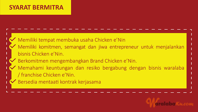 Franchise Peluang Usaha Chickenin