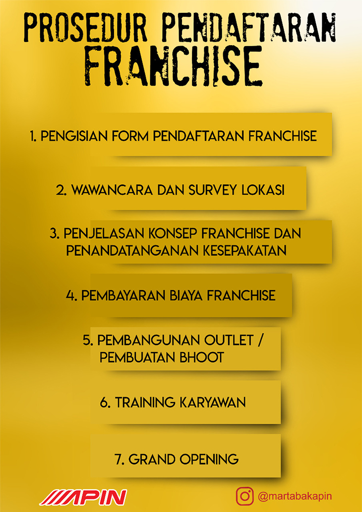 Franchise Peluang Usaha Martabak Apin