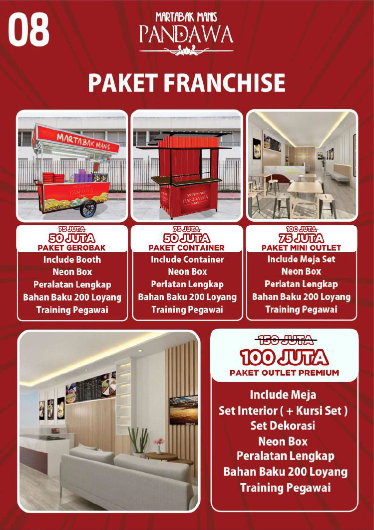 Kemitraan / Peluang Martabak Manis Premium Pandawa