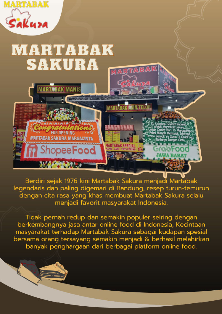 Kemitraan Peluang Bisnis Martabak Bandung Legendaris Sakura