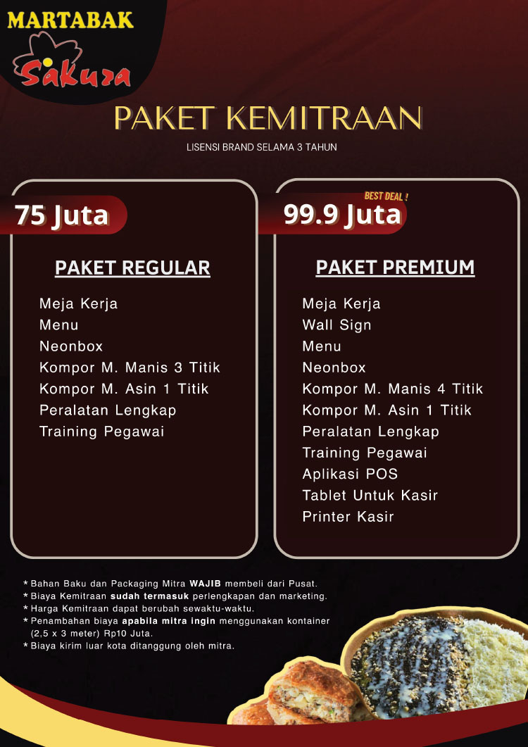 Kemitraan Peluang Bisnis Martabak Bandung Legendaris Sakura