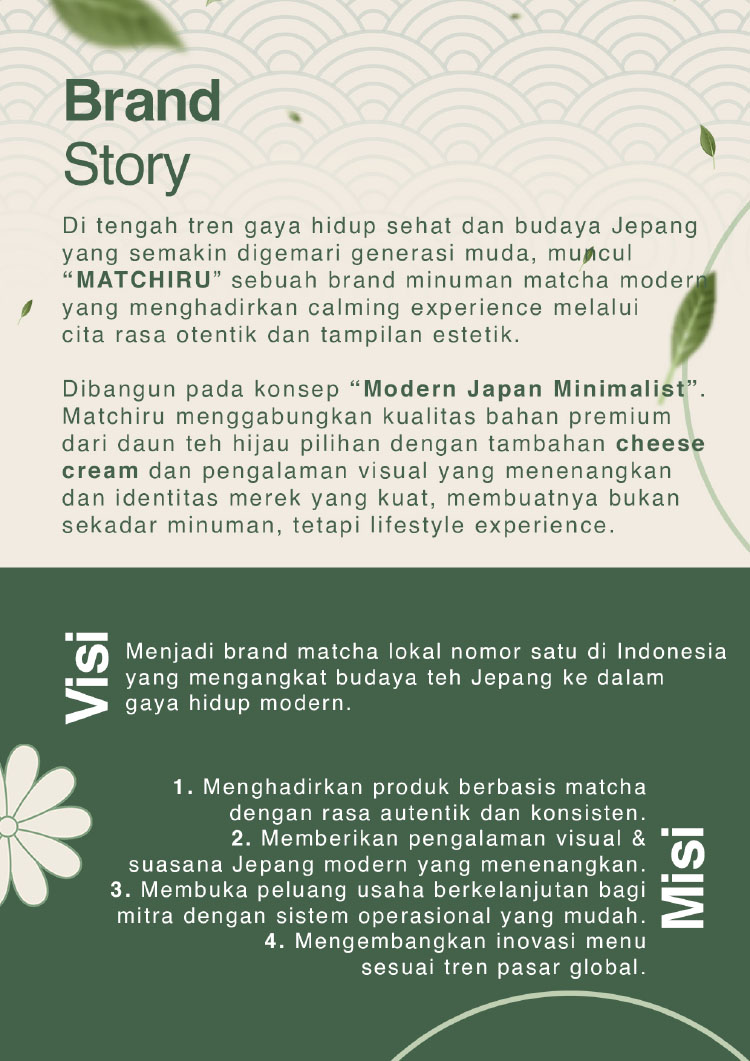 Kemitraan / Peluang Bisnis Matcha Cheese Drink Kekinian