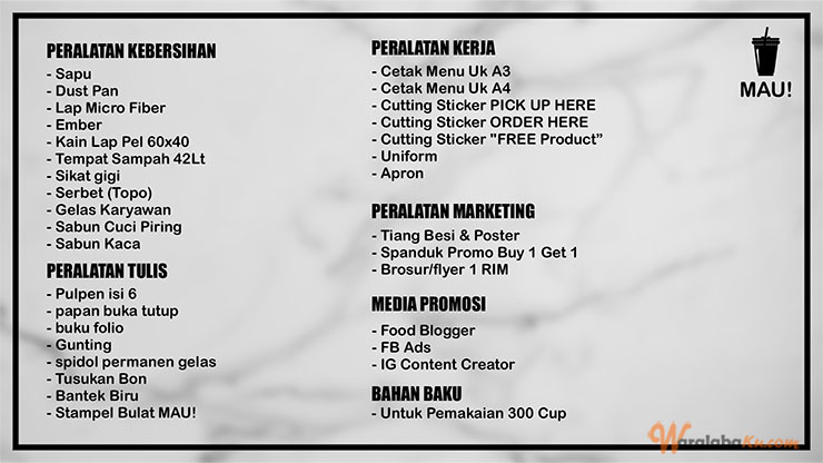 Franchise Peluang Usaha Minuman MAU! Indonesia