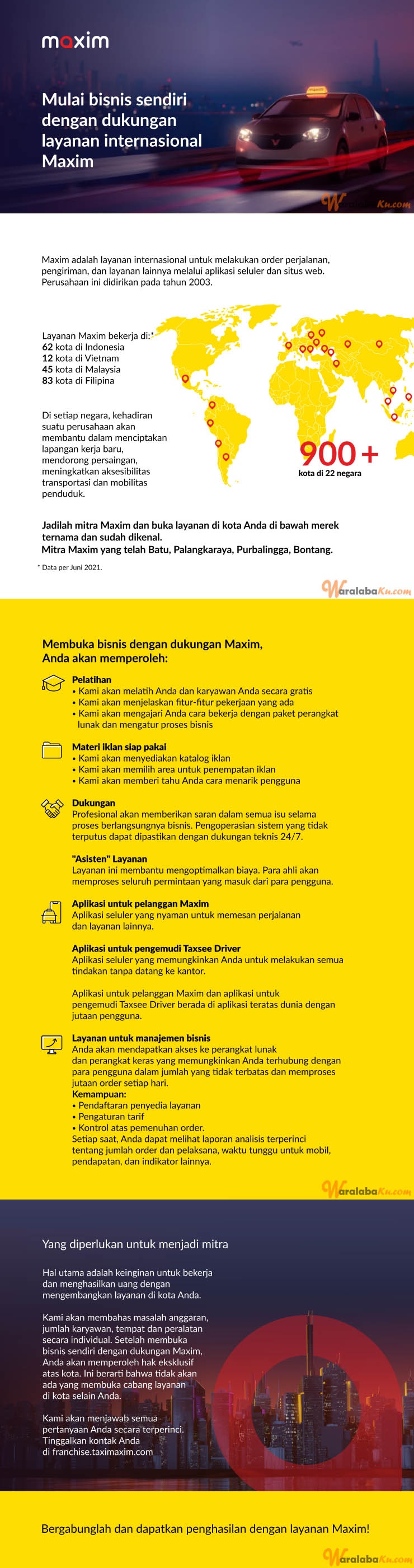 Franchise Maxim Transportasi Online ~ Peluang Bisnis Transportasi