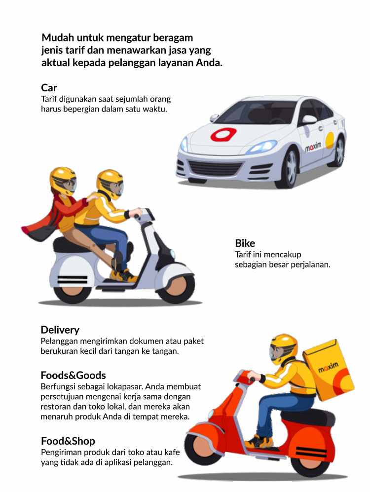 Cara Join Franchise Transportasi Online Maxim Mitra Motor, Mobil, Delivery, Kurir
