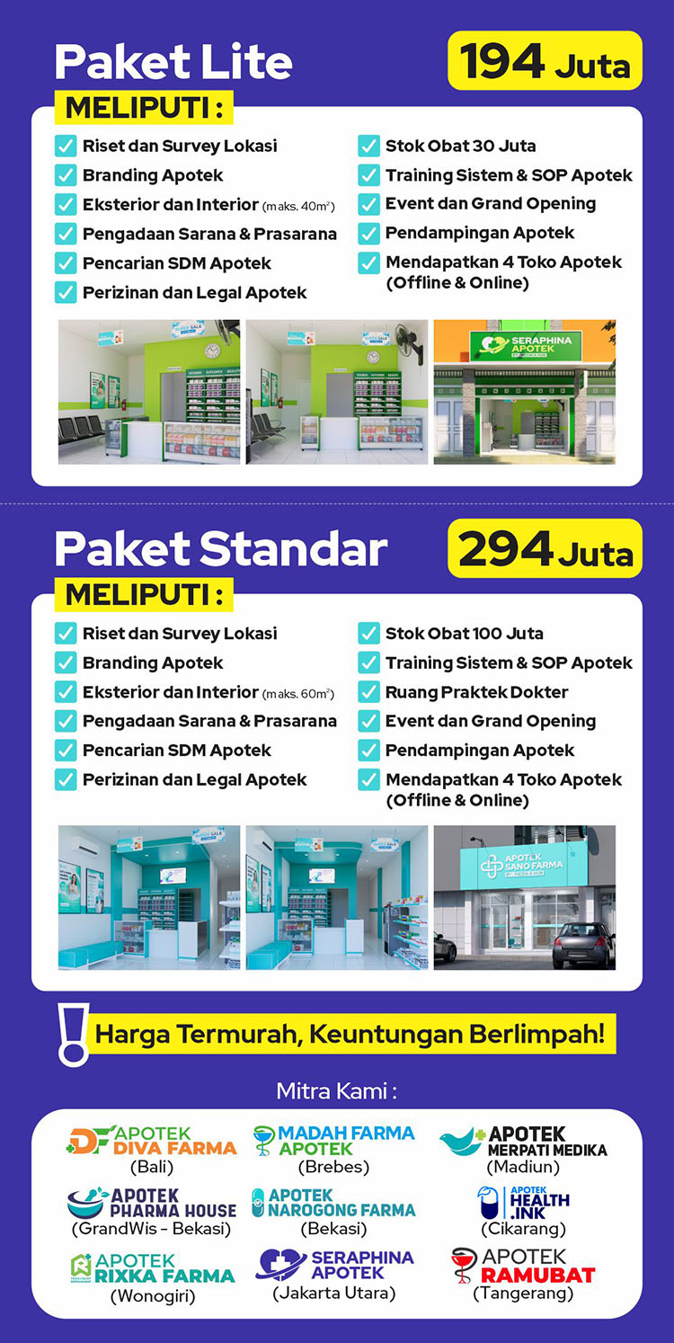 Kemitraan / Peluang Bisnis Apotek Modern Whitelabel Medika Hub Kemitraan / Peluang Bisnis Apotek Modern Whitelabel Medika Hub