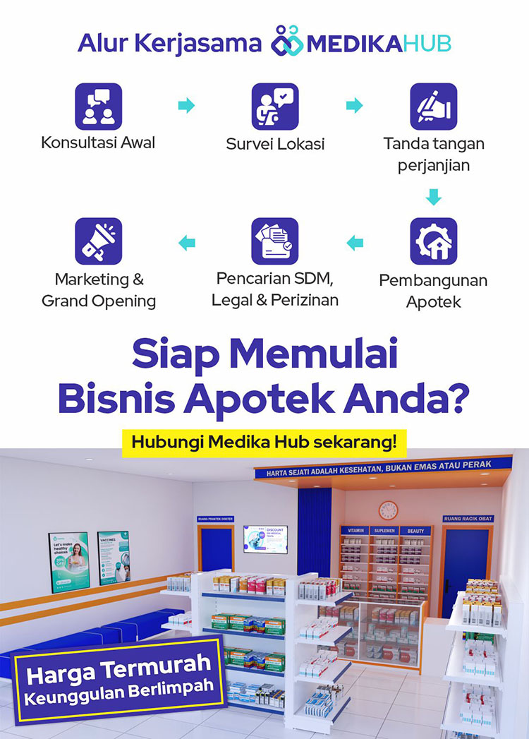 Kemitraan / Peluang Bisnis Apotek Modern Whitelabel Medika Hub Kemitraan / Peluang Bisnis Apotek Modern Whitelabel Medika Hub