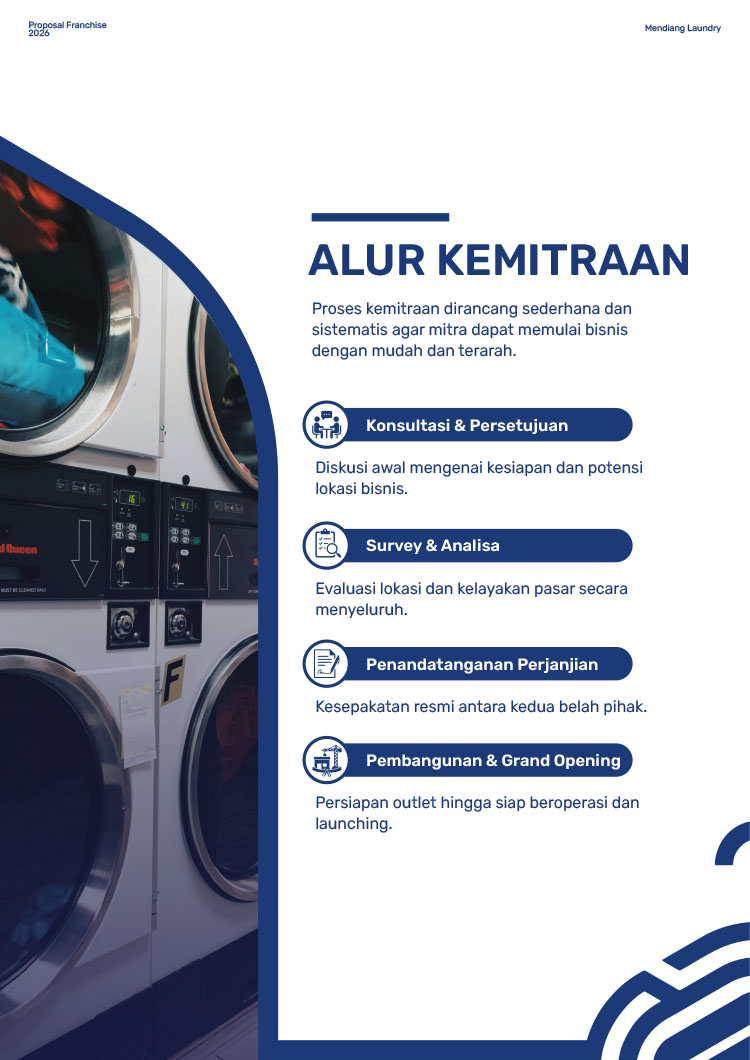 Kemitraan / Peluang Bisnis Laundry Self Service Mending Laundry Kemitraan / Peluang Bisnis Laundry Self Service Mending Laundry